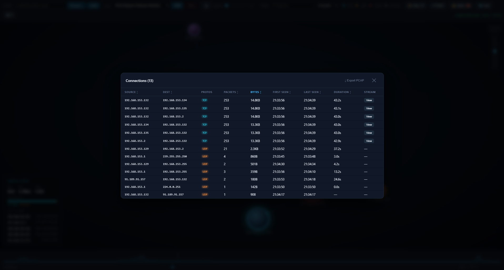 Flows tab