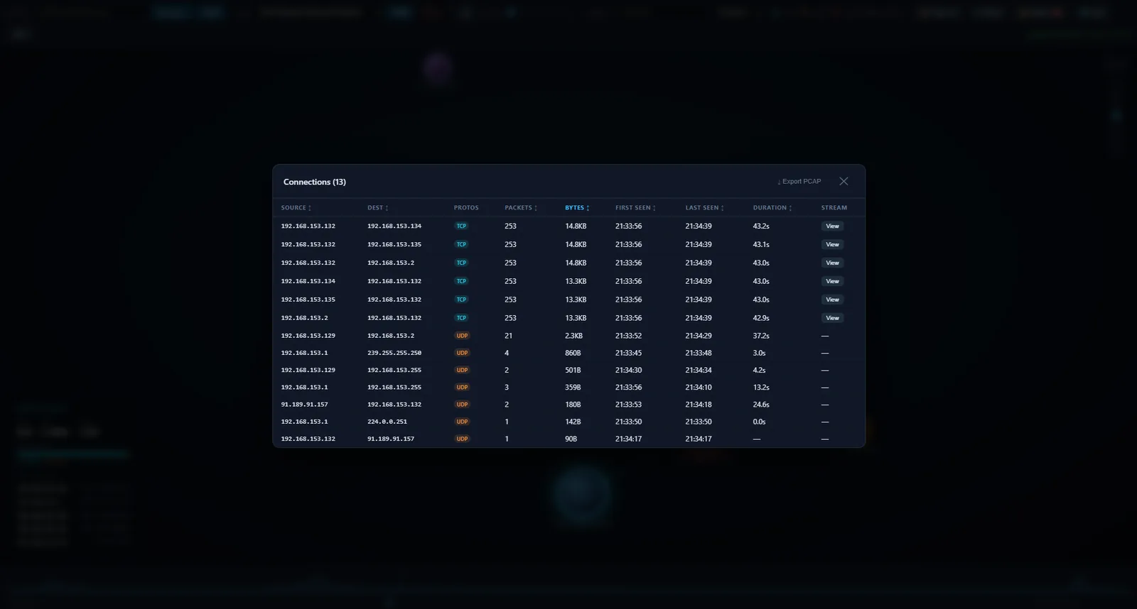 Flows tab